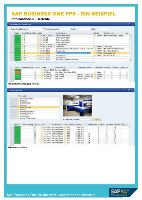 SAP BUSINESS ONE PPS - Matrix Business Solutions