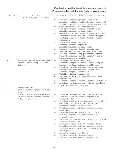 Detailliertes Berufsbild - MDC