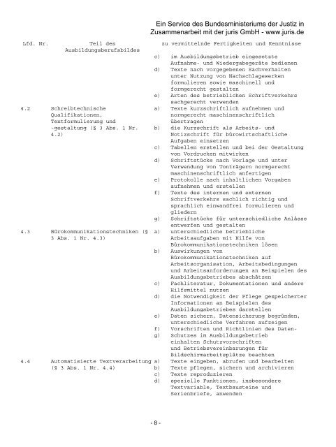 Detailliertes Berufsbild - MDC