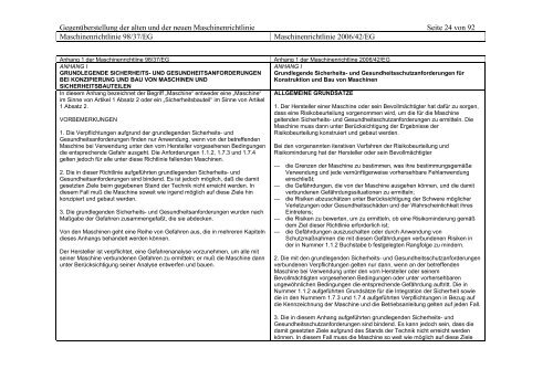 Gegenüberstellung Maschinenrichtlinie ALT/NEU - Mechatroniker