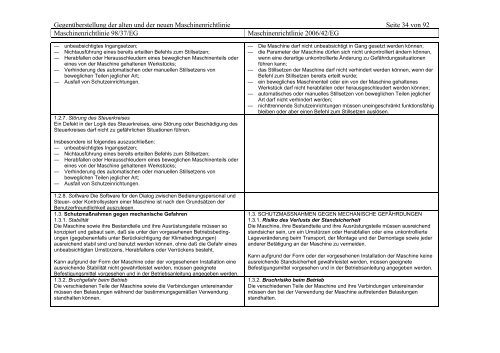 Gegenüberstellung Maschinenrichtlinie ALT/NEU - Mechatroniker