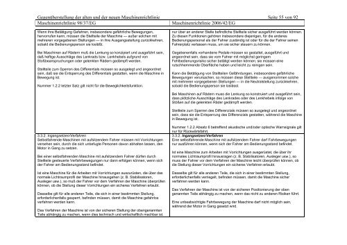 Gegenüberstellung Maschinenrichtlinie ALT/NEU - Mechatroniker