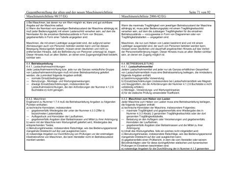 Gegenüberstellung Maschinenrichtlinie ALT/NEU - Mechatroniker