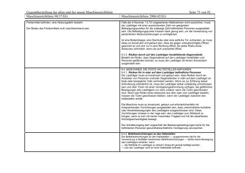 Gegenüberstellung Maschinenrichtlinie ALT/NEU - Mechatroniker