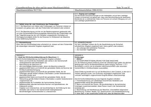 Gegenüberstellung Maschinenrichtlinie ALT/NEU - Mechatroniker