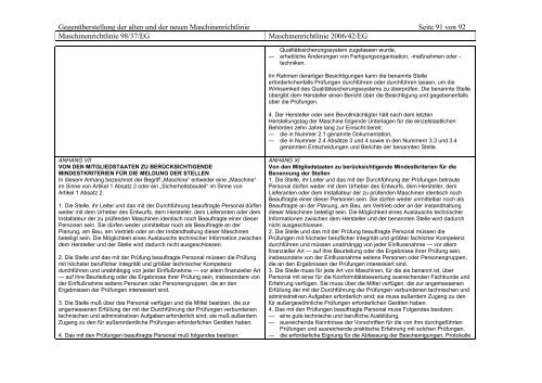 Gegenüberstellung Maschinenrichtlinie ALT/NEU - Mechatroniker