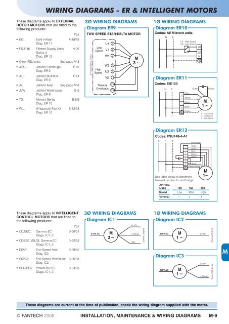 WIRING DIAGRAMS - STANDARD MOTORS - Fantech