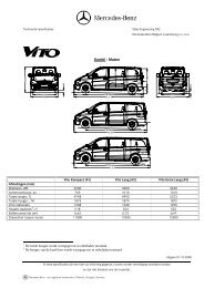 Mercedes marco polo afmetingen sale