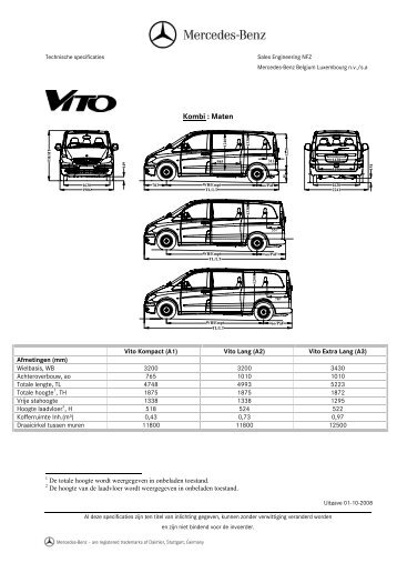 Kombi : Maten - Mercedes-Benz in België