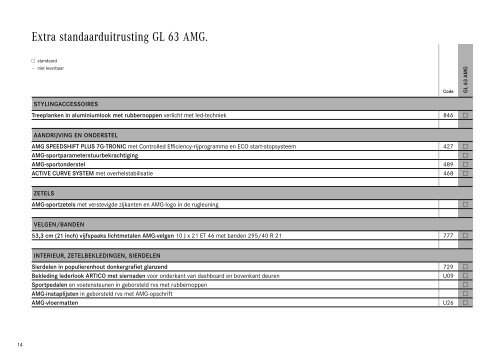 Download prijslijst GL-Klasse (PDF) - Mercedes-Benz in België