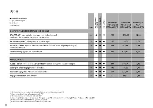 Download prijslijst GL-Klasse (PDF) - Mercedes-Benz in België