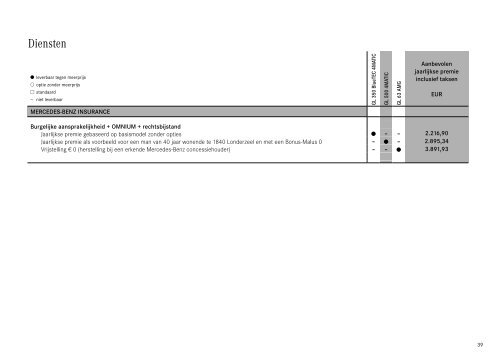 Download prijslijst GL-Klasse (PDF) - Mercedes-Benz in België