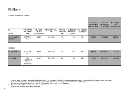 Download prijslijst GL-Klasse (PDF) - Mercedes-Benz in België