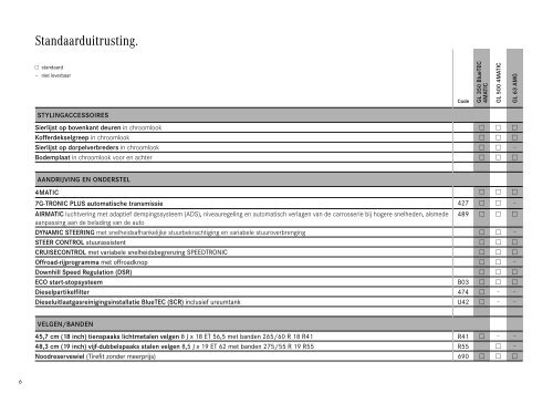 Download prijslijst GL-Klasse (PDF) - Mercedes-Benz in België