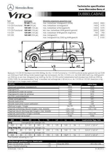 DUBBELCABINE - Mercedes-Benz