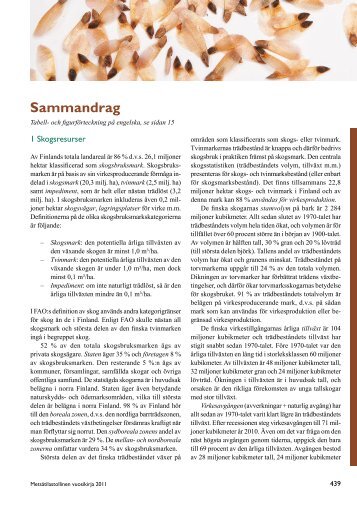 Sammandrag