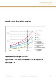 Wachstum des Welthandels - Metro Group