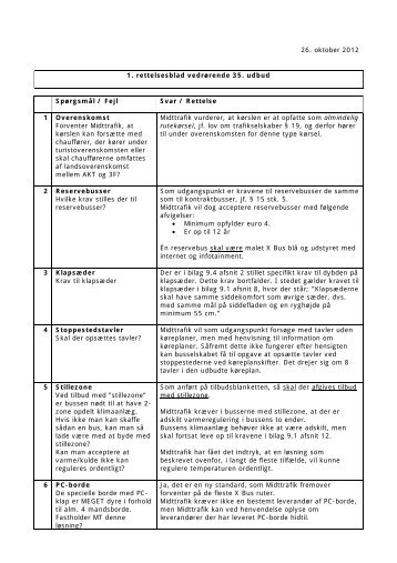 26. oktober 2012 1. rettelsesblad vedrørende 35. udbud ... - Midttrafik