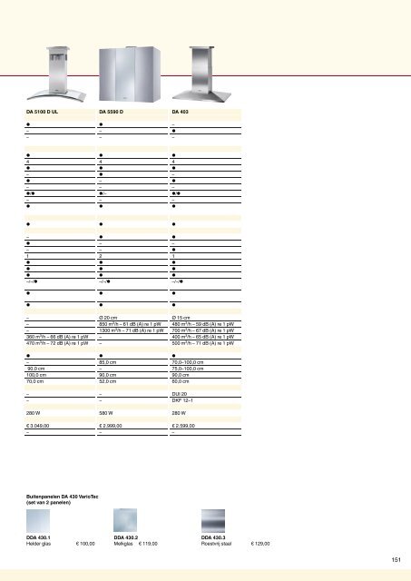 Brochure Inbouw-2010.pdf - Miele