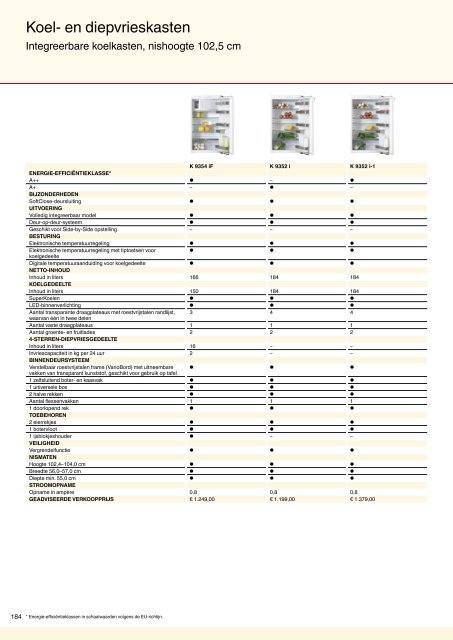 Brochure Inbouw-2010.pdf - Miele