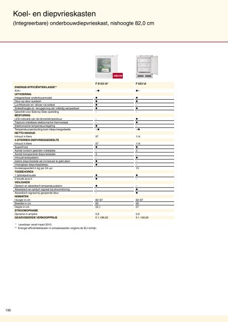 Brochure Inbouw-2010.pdf - Miele