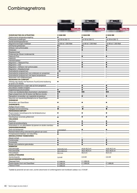 Brochure Inbouw-2010.pdf - Miele