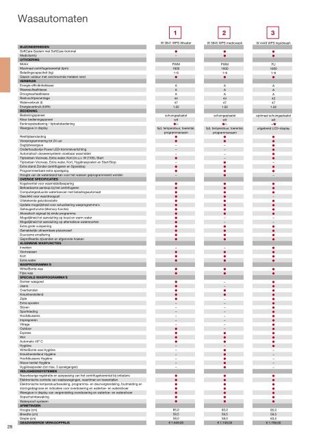 Brochure Vrijstaand 2009.pdf - Miele