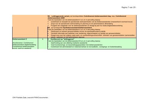 Overzicht van belangrijkste documenten Functiewaardering CAO ...