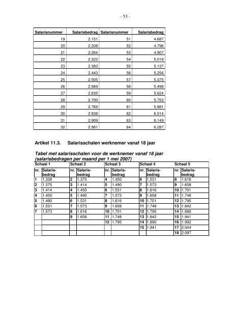 Collectieve Arbeidsovereenkomst Kinderopvang 2007-2008