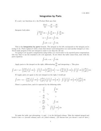 Integration by Parts