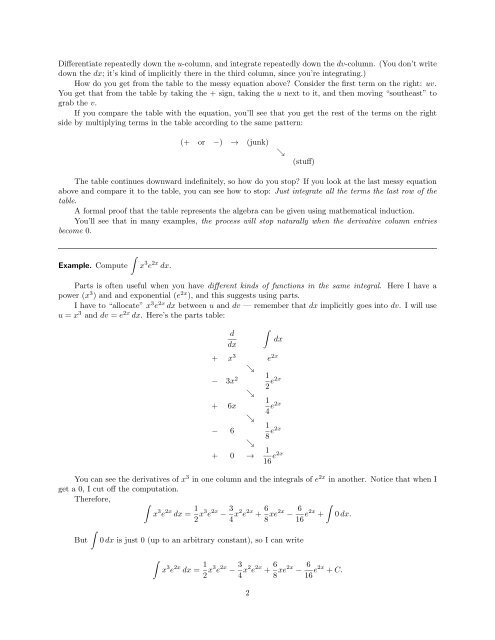 Integration by Parts