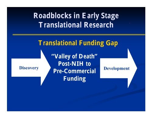 Market Capitalization – Big Pharma - Milken Institute