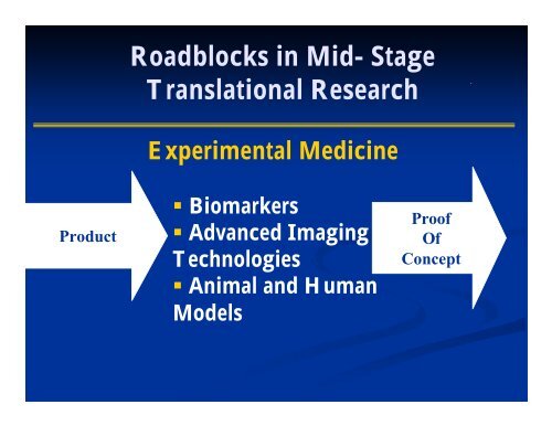 Market Capitalization – Big Pharma - Milken Institute