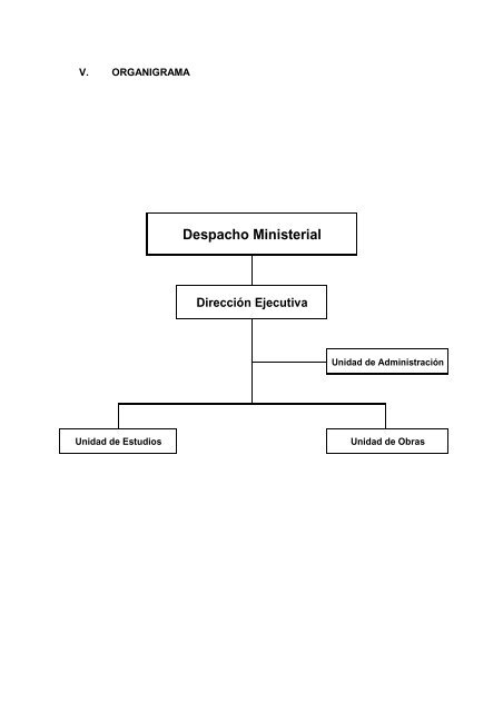 manual de organización y funciones del plan copesco nacional