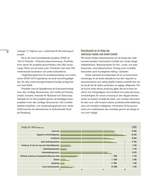 OPM09-sve.indd.ps, page 32 @ Preflight