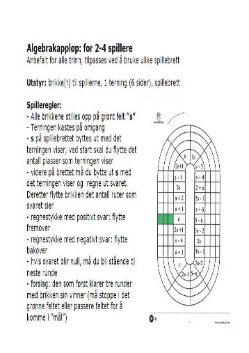 Hesteveddeløp algebra med forklaring - Minskole.no