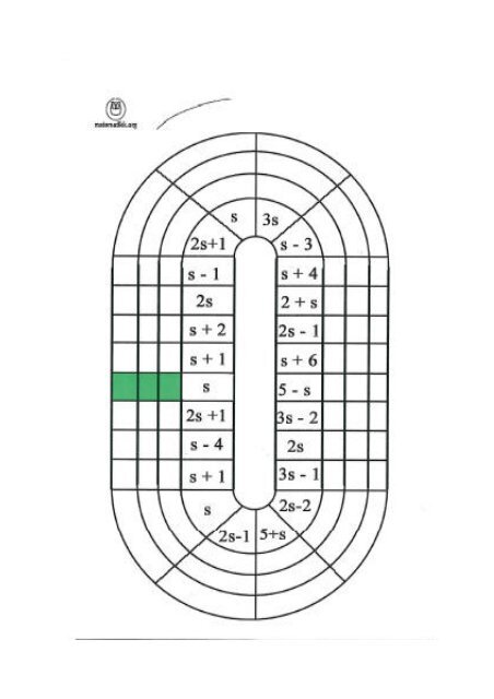 Hesteveddeløp algebra med forklaring - Minskole.no