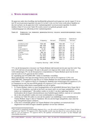 6 WOON-WERKVERKEER - Mobiel Vlaanderen