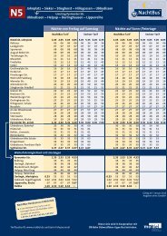 N5 Jahnplatz – Sieker – Stieghorst – Hillegossen – Ubbedissen ...