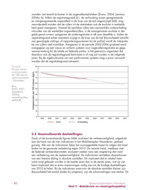 Verkeersveiligheidsplan Vlaanderen - Mobiel Vlaanderen