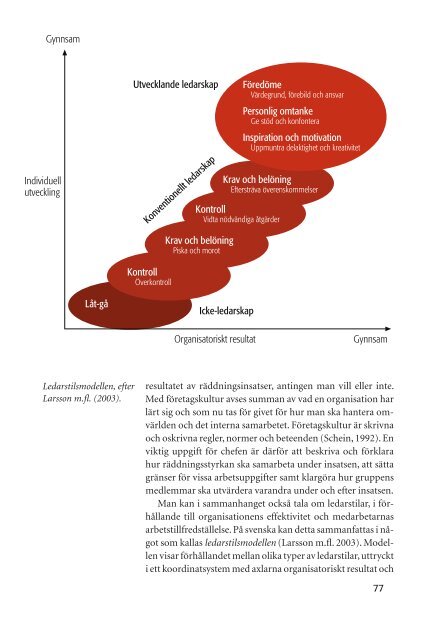 Taktik, ledning, ledarskap - Myndigheten för samhällsskydd och ...