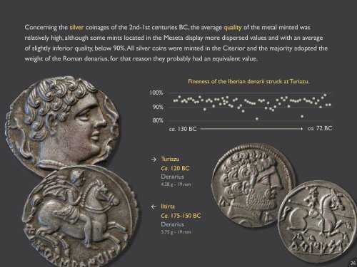 Ancient Iberian Coinage - Museo Prehistoria