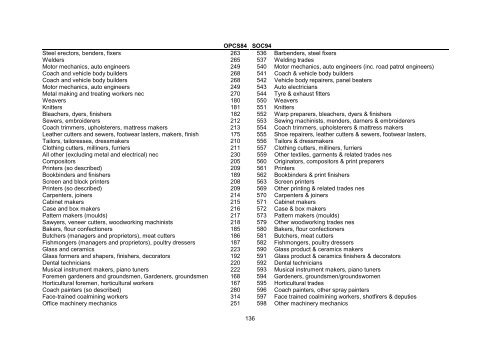 Working papers Arbeitspapiere - Mzes - Universität Mannheim