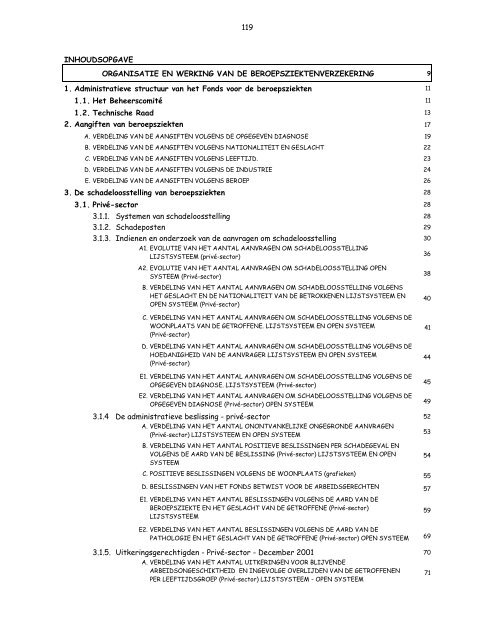 FONDS VOOR DE BEROEPSZIEKTEN JAARVERSLAG 2001 - MZES