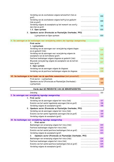 FONDS VOOR DE BEROEPSZIEKTEN JAARVERSLAG 2006 - Mzes