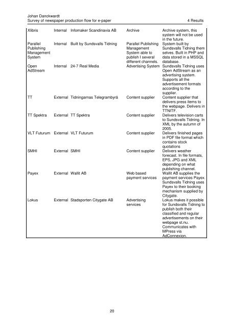 Survey of Newspaper Production Flow for E-paper - Kungliga ...