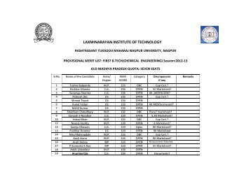 First B.Tech Provisional Merit list 2012-13 - Nagpur University