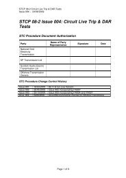 STCP 08-2 Issue 004: Circuit Live Trip & DAR Tests - National Grid