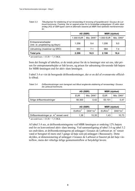 Test af membran bioreaktor-teknologier - Naturstyrelsen