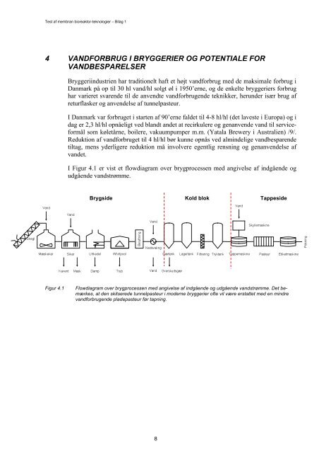 Test af membran bioreaktor-teknologier - Naturstyrelsen